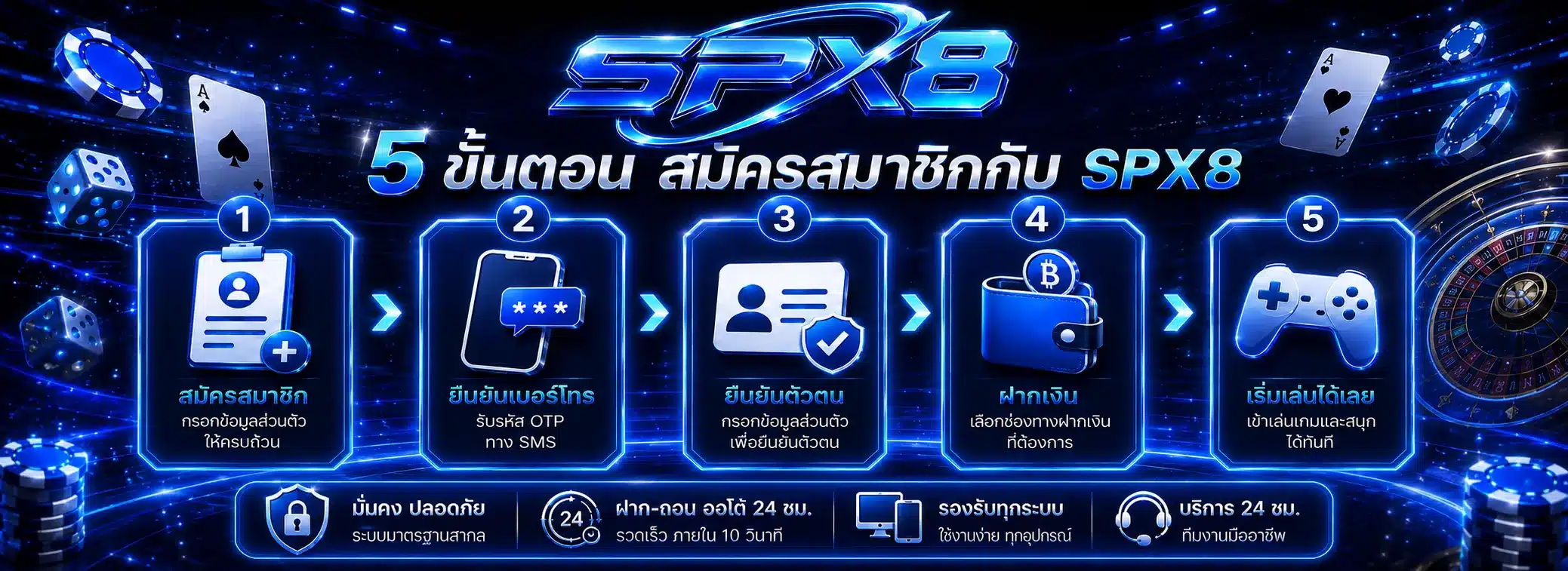 SPX8